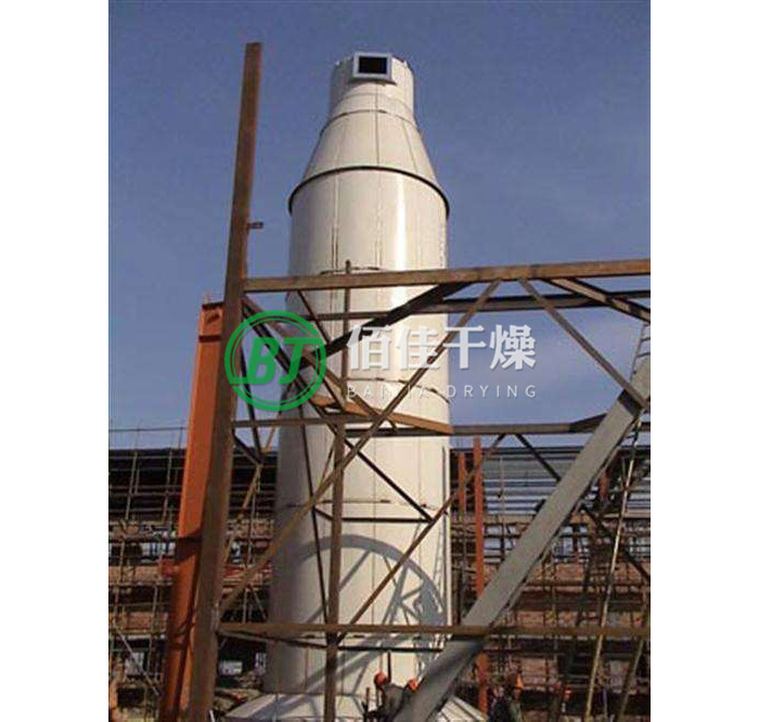 YPG壓力噴霧（冷卻）干燥機(jī)
